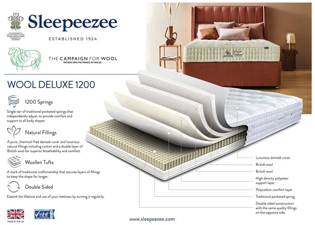 Sleepeezee Wool Deluxe 1200 Divan Set