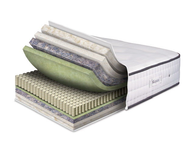 Sleepeezee Royal Posture Ortho  1600 mattress EXCLUSIVE TO BRIDGE BEDDING