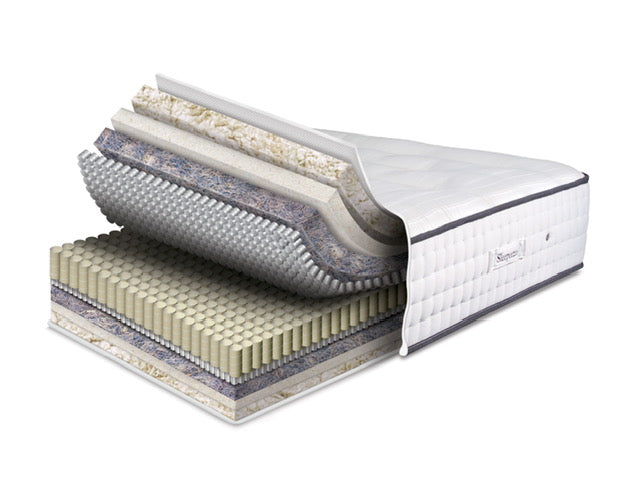 Sleepeezee Royal Posture Ortho  2800 mattress EXCLUSIVE TO BRIDGE BEDDING